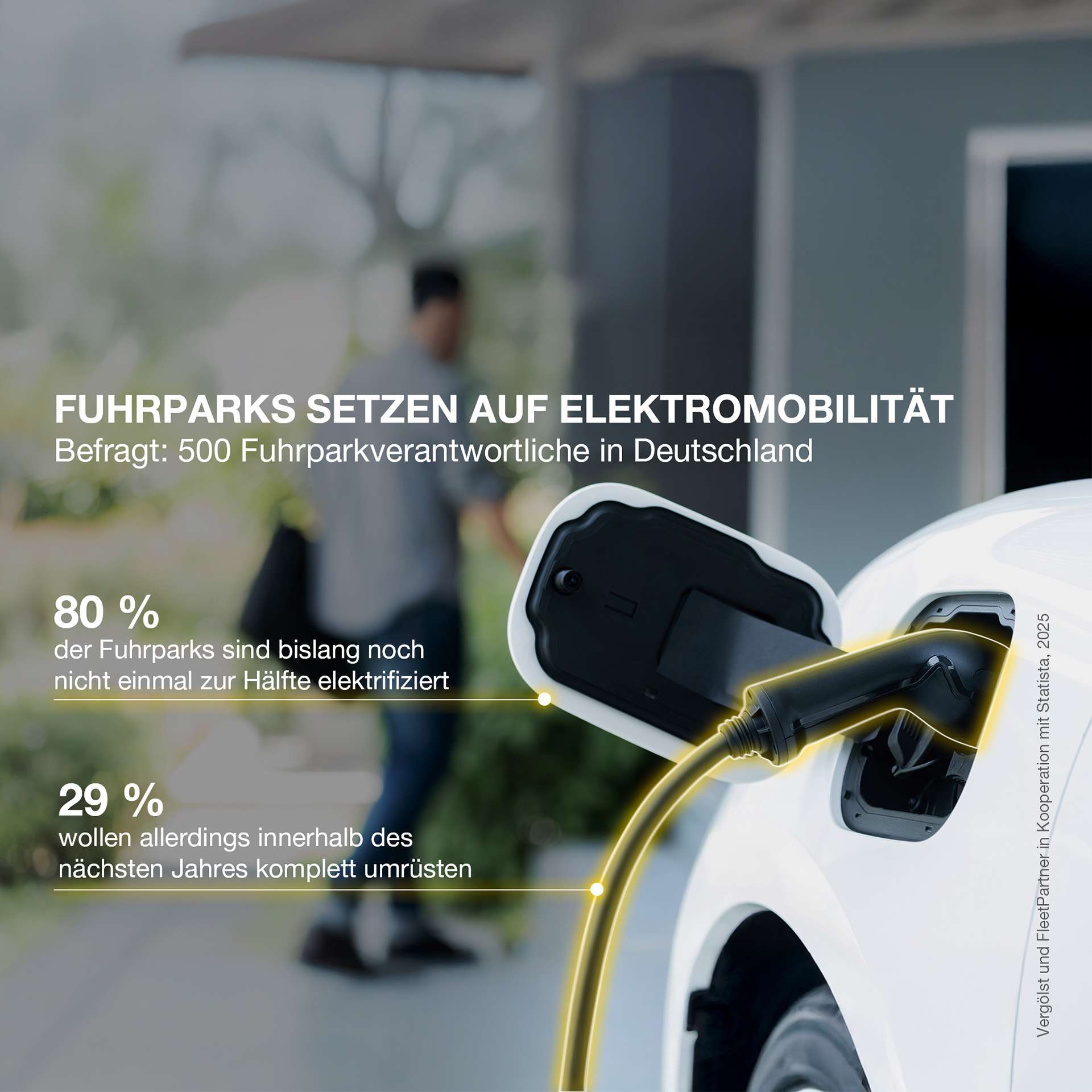 VG_DE_PM_Pressebild_B2B_E-Mob_1920_1920 (1).jpg