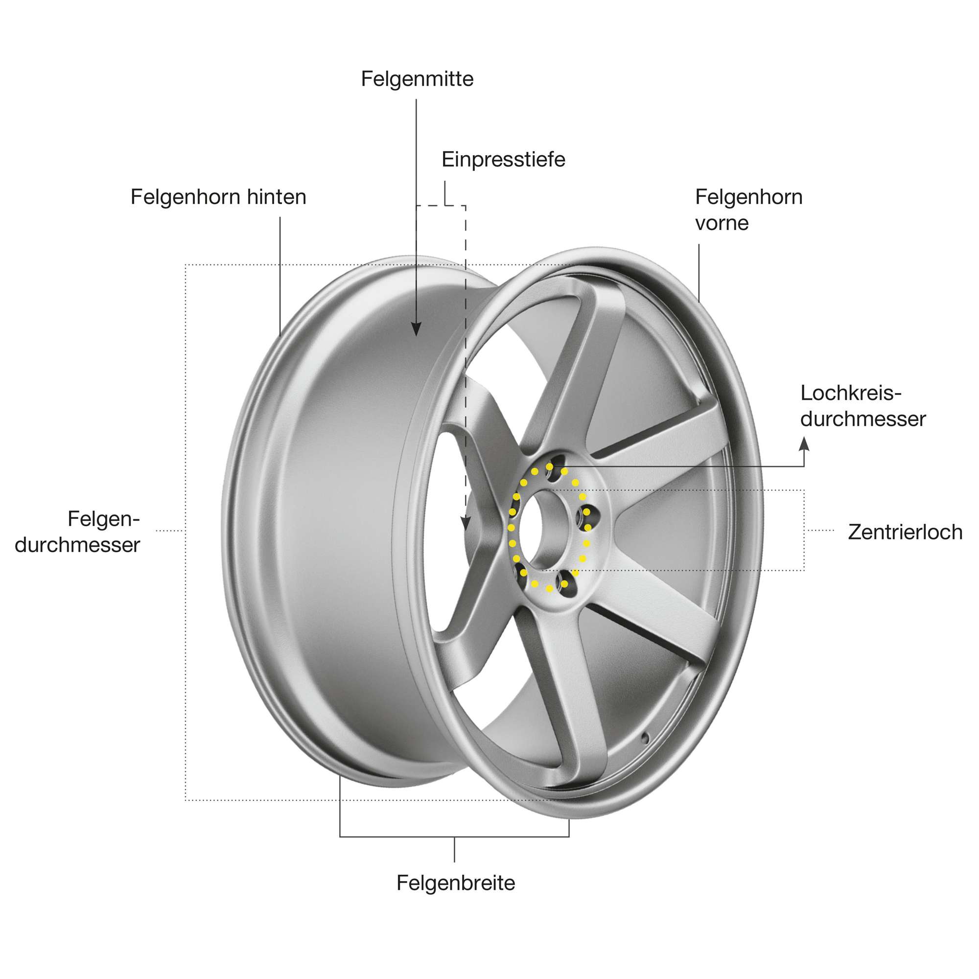 Wheel_Rim_Designation_Vergoelst_02_Teaser_1920x1920.jpg