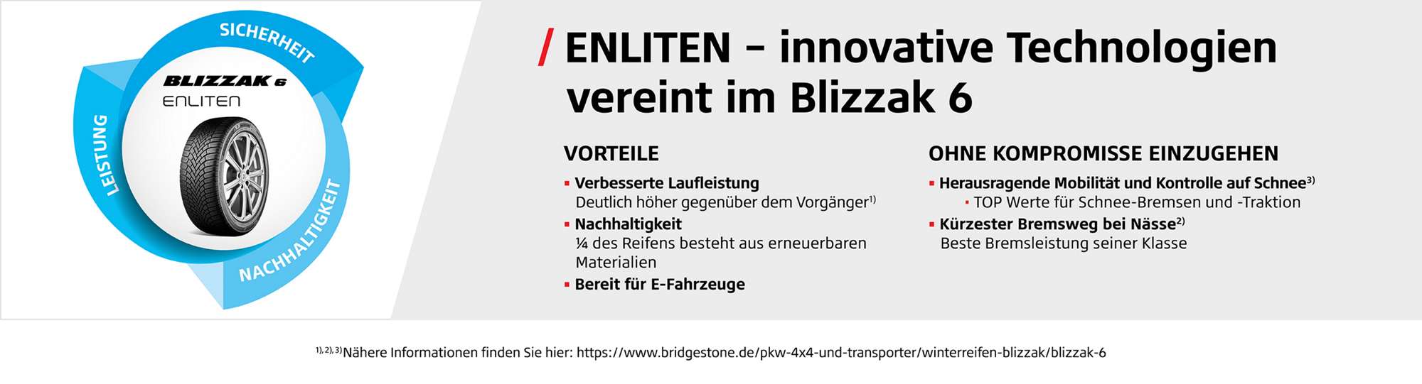 ENLITEN - innovative Technologie vereint im Blizzak 6