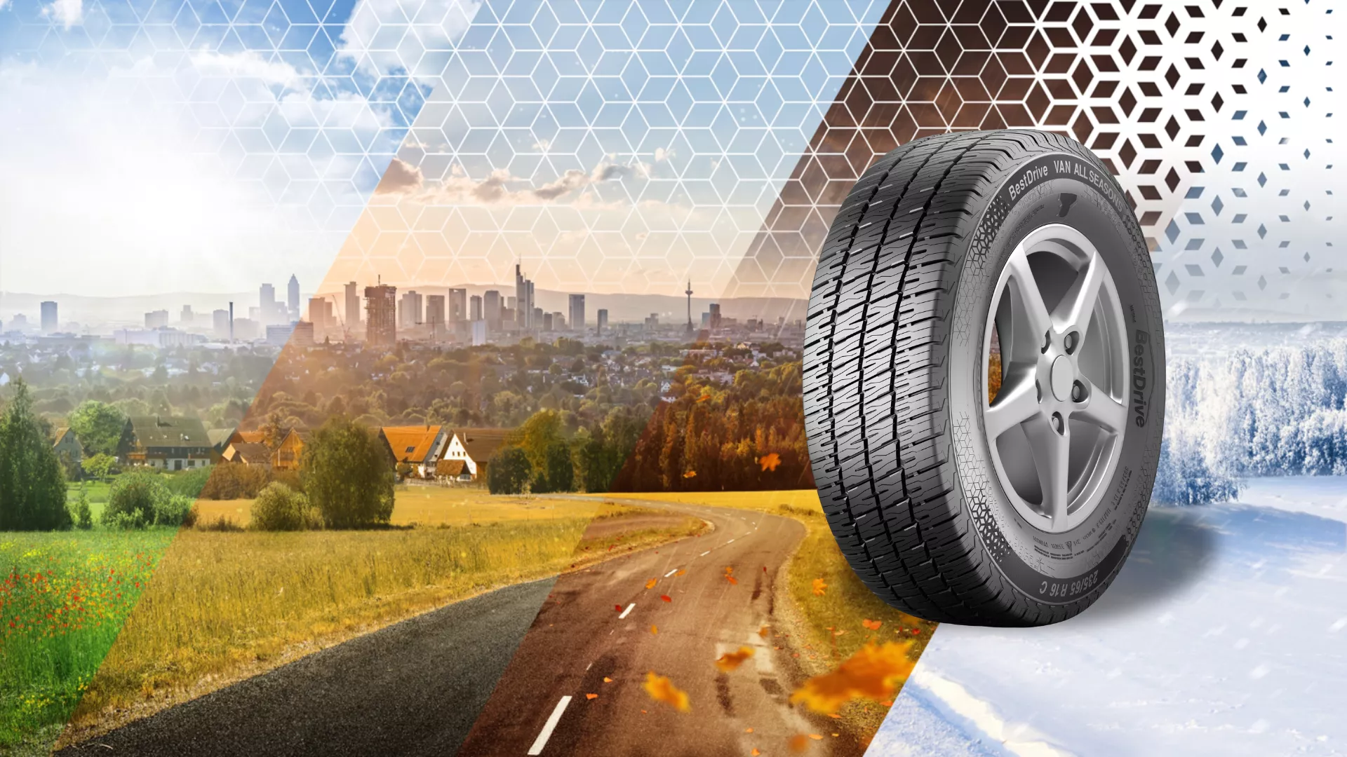 pneu été bestdrive summer